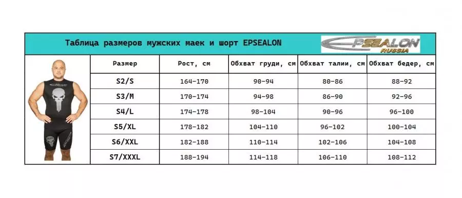 Шорты EPSEALON SKULL TACTICAL CAMO 2.5 мм, р-р  S6/XXL