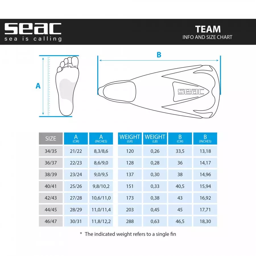Ласты SEAC SUB TEAM BLUE, р-р 34/35