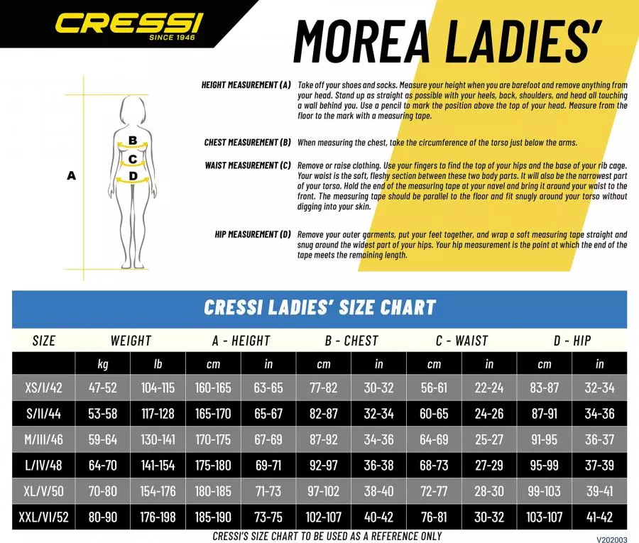 Гидрокостюм CRESSI MOREA LADY MONOPIECE, черно-бирюзовый, 3mm, р-р L/4