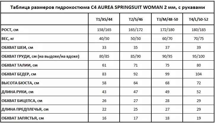 Гидрокостюм C4 AUREA SPRINGSUIT WOMAN 2 мм, с рукавами, р-р 1/XS
