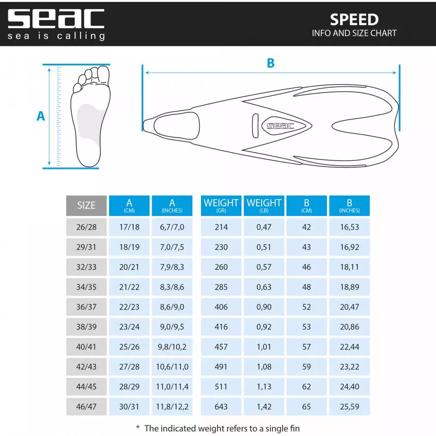 Ласты SEAC SUB SPEED BLACK, р-р 26-28