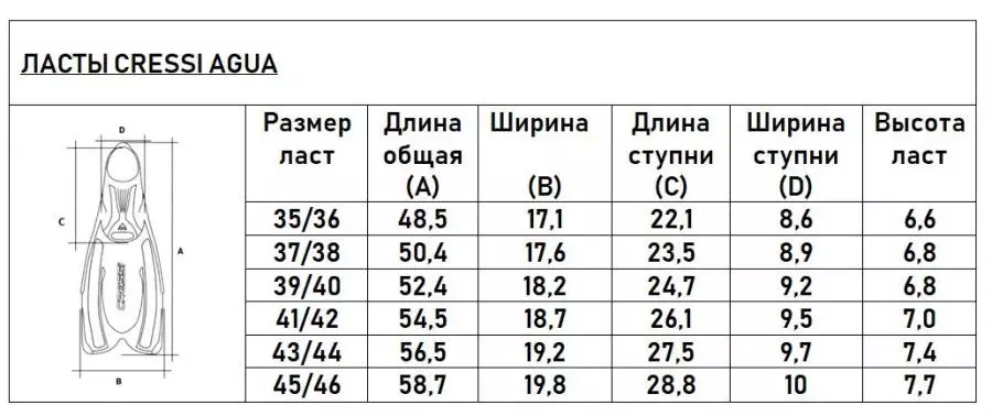 Ласты CRESSI AGUA, розовые, р-р 31/32
