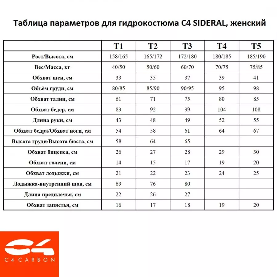 Гидрокостюм C4 AUREA MONO WOMAN 2 мм, р-р 0/XXS
