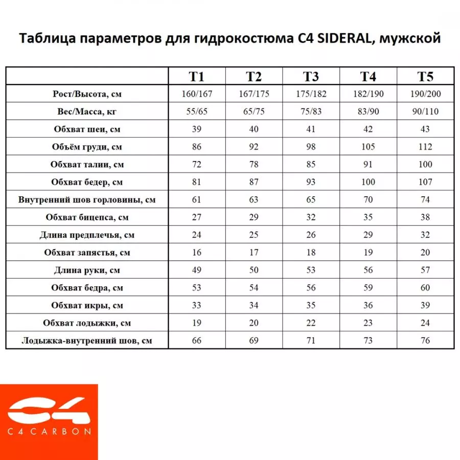 Гидрокостюм C4 AUREA MONO MAN 2 мм, р-р 0/XXS