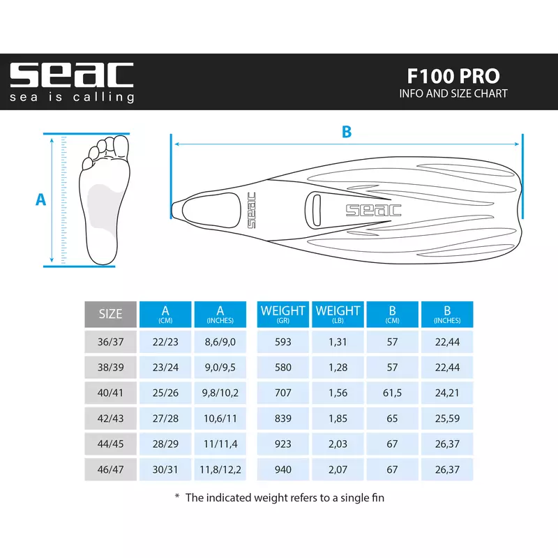Ласты SEAC SUB F100 PRO BLACK, р-р 36/37